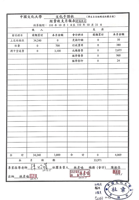 110年10月