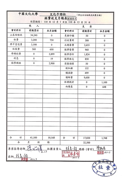 110年12月